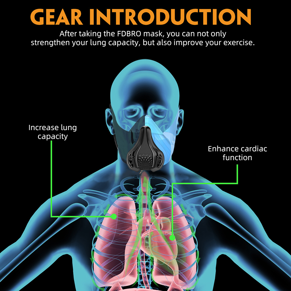 Workout Running Gym Mask Adjus - Anti Pollution Mask recension och pris